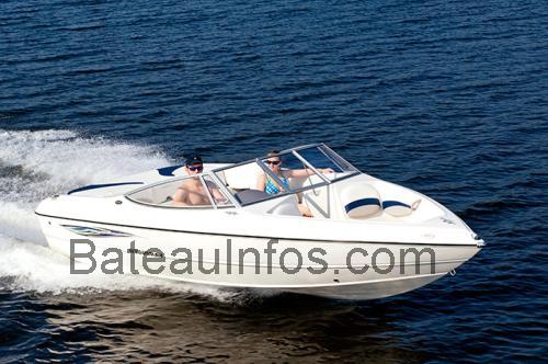 Stingray 195RX fiche technique et avis